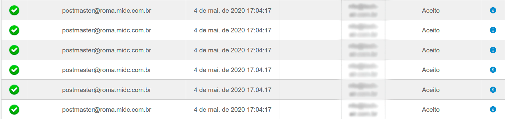 Ao usar o release resend.